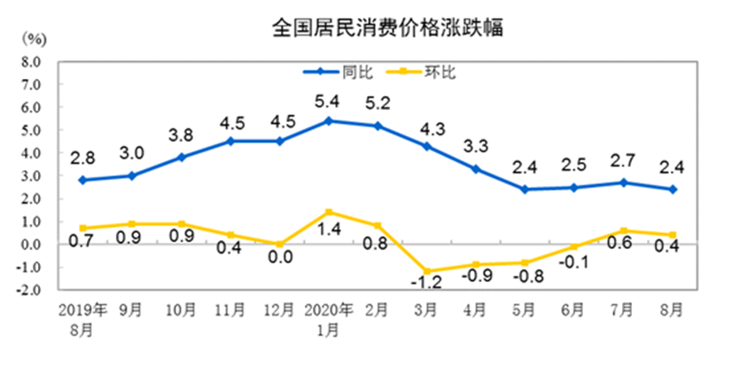 将来郑州酒店投资市场三风雅向(图1)